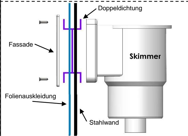 TRIGANO SAPHIR N°880109 - Einbau des Skimmers - 3