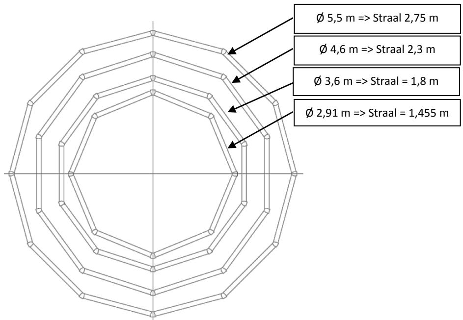TRIGANO SAPHIR N°880109 - Zorg ervoor dat u beschikt over: - 1