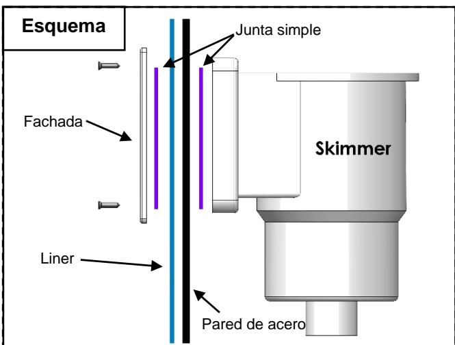 TRIGANO SAPHIR N°880109 - Montaje del skimmer - 1