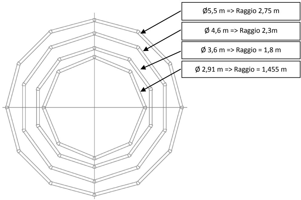 TRIGANO SAPHIR N°880109 - Procuratevi quanto segue: - 1