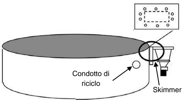 TRIGANO SAPHIR N°880109 - Filtraggio - 1