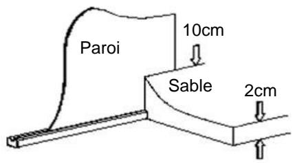 TRIGANO SAPHIR N°880109 - POSE DU TAPIS DE SOL OU FEUTRE GEOTECTILE (attention dans certains kits le tapis est non fourni) - 1