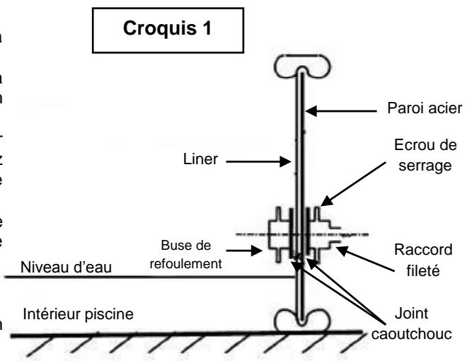 TRIGANO SAPHIR N°880109 - Pose de la buse de refoulement - 2