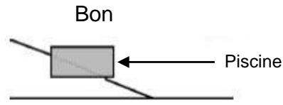 TRIGANO SAPHIR N°880109 - Choix du terrain - 1