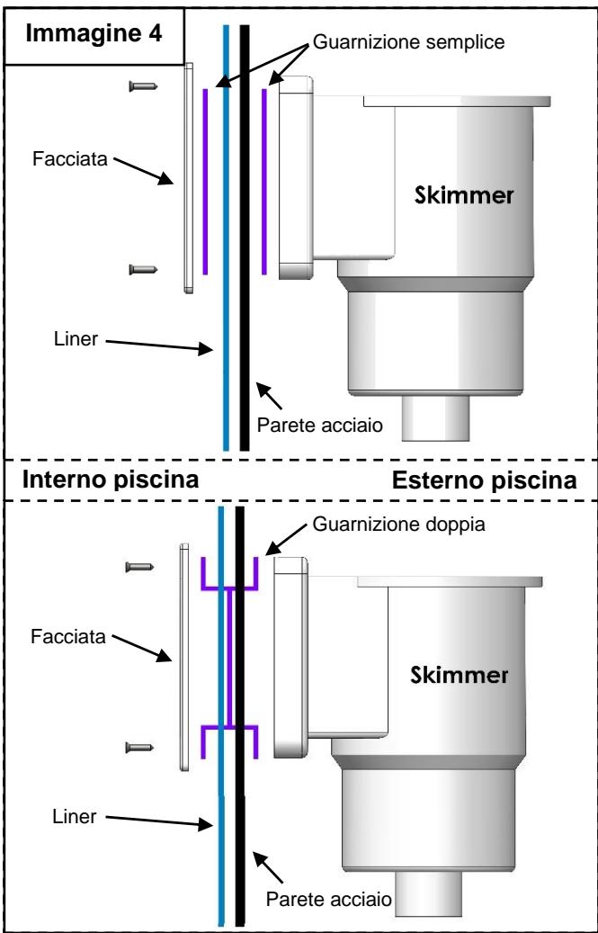 TRIGANO SAPHIR N°880109 - Installazione dello skimmer - 1