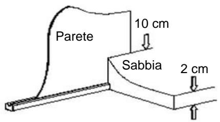TRIGANO SAPHIR N°880109 - Installazione della parete - 6