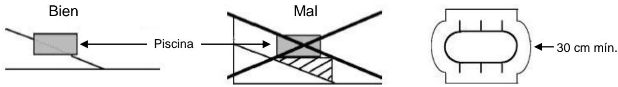 TRIGANO SAPHIR N°880109 - Elección del terreno - 1