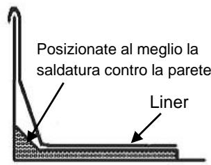 TRIGANO SAPHIR N°880109 - Installazione del liner (da fare a piedi nudi) - 3