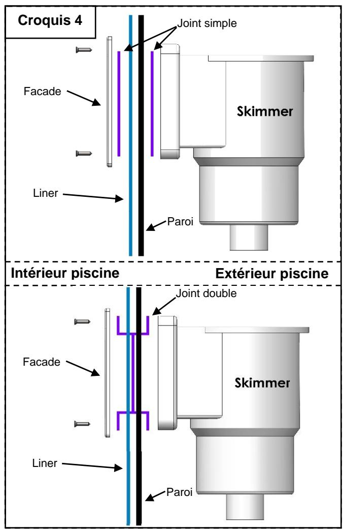 TRIGANO SAPHIR N°880109 - Pose du skimmer - 1