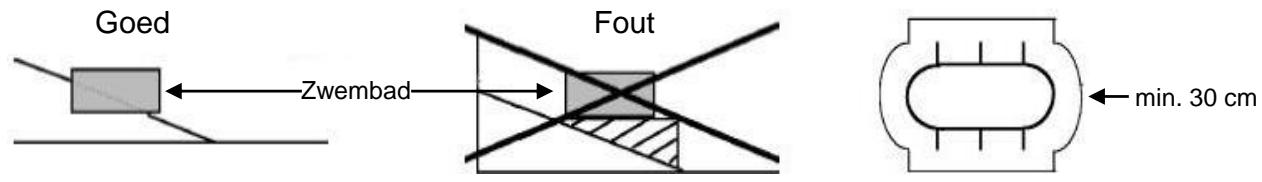 TRIGANO SAPHIR N°880109 - Keuze van het terrein - 1