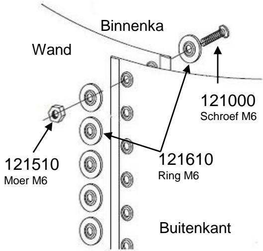 TRIGANO SAPHIR N°880109 - BELANGRIJK: Vergroot de stabiliteit en stijfheid van deplaat door provisorisch de bovenste metalen profielen en de verticale palen teplaatsen verwijl u vordert. - 2