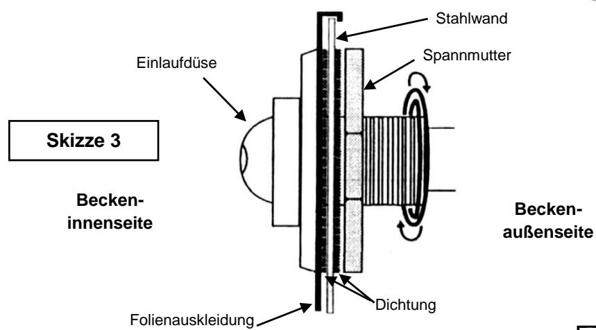 TRIGANO SAPHIR N°880109 - Einbau der Einlaufdüse - 1