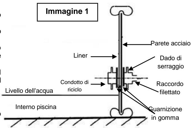 TRIGANO SAPHIR N°880109 - Installazione del condotto di ricicchio - 2