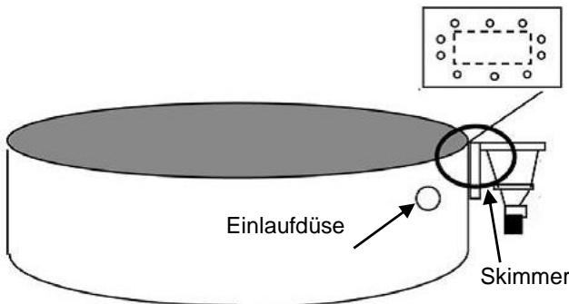 TRIGANO SAPHIR N°880109 - 12.Filteranlage - 1