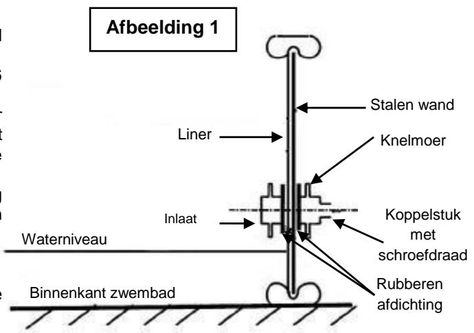 TRIGANO SAPHIR N°880109 - De inlaat plaatsen - 2