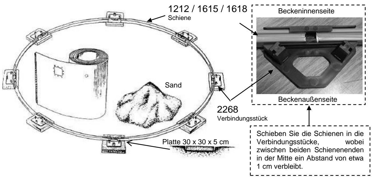 TRIGANO SAPHIR N°880109 - Montage der Bodenschiene - 1