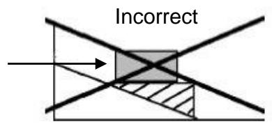 TRIGANO SAPHIR N°880109 - Choice of terrain - 2