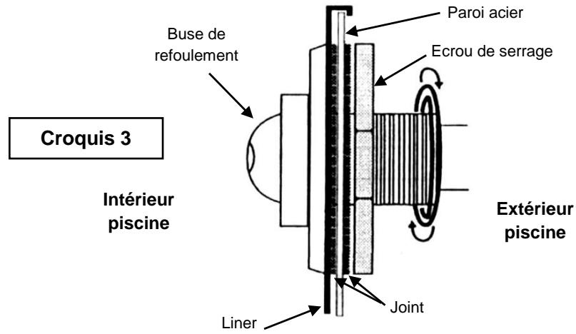 TRIGANO SAPHIR N°880109 - Pose de la buse de refoulement - 1