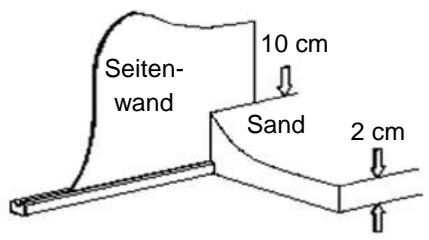 TRIGANO SAPHIR N°880109 - Aufbau der Wand - 4