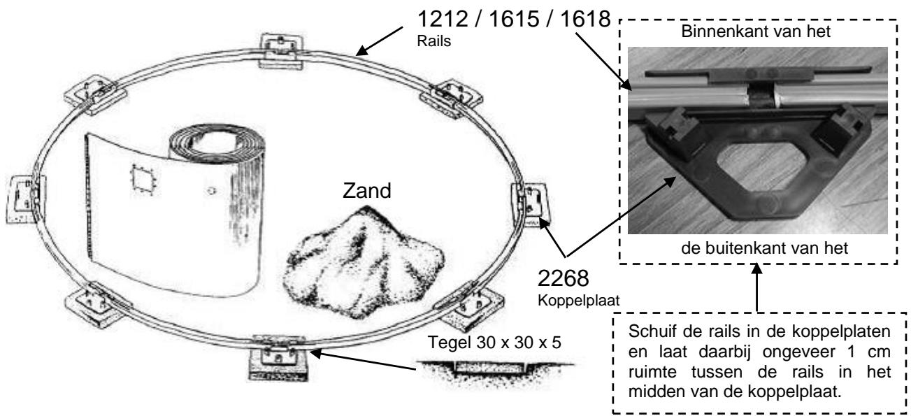 TRIGANO SAPHIR N°880109 - De onderrails assembleren - 1