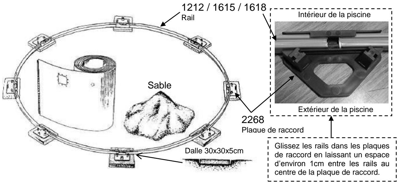 TRIGANO SAPHIR N°880109 - Assemblage des rails inférieurs - 1