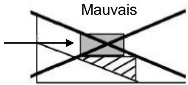 TRIGANO SAPHIR N°880109 - Choix du terrain - 2