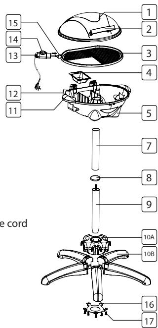 TRISTAR TABLE ET PIED 2200 - OPTIMEO ‐ OAC 250 RE1  OPTIMEO ‐ OAC 250 RE2  OPTIMEO ‐ OAC 300 RE1 - BEFORE USE - 1