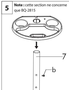 TRISTAR TABLE ET PIED 2200 - OPTIMEO ‐ OAC 250 RE1  OPTIMEO ‐ OAC 250 RE2  OPTIMEO ‐ OAC 300 RE1 - AVANT UTILISATION - 7