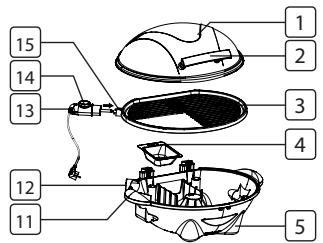 TRISTAR TABLE ET PIED 2200 - OPTIMEO ‐ OAC 250 RE1  OPTIMEO ‐ OAC 250 RE2  OPTIMEO ‐ OAC 300 RE1 - ANTES DE UTILIZAR - 1