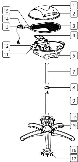 TRISTAR TABLE ET PIED 2200 - OPTIMEO ‐ OAC 250 RE1  OPTIMEO ‐ OAC 250 RE2  OPTIMEO ‐ OAC 300 RE1 - PRIMA DELL'USO - 1