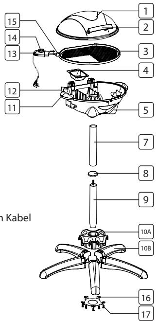 TRISTAR TABLE ET PIED 2200 - OPTIMEO ‐ OAC 250 RE1  OPTIMEO ‐ OAC 250 RE2  OPTIMEO ‐ OAC 300 RE1 - VOR DEM GEBRAUCH - 1