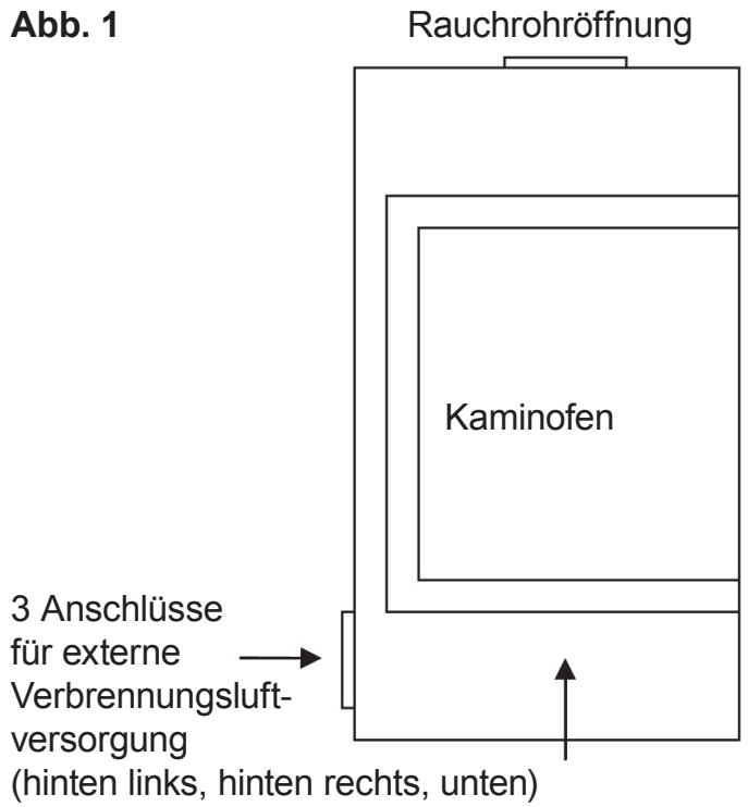 JUSTUS DIEGO W+ - Externe Verbrennungsluftversorgung - 1
