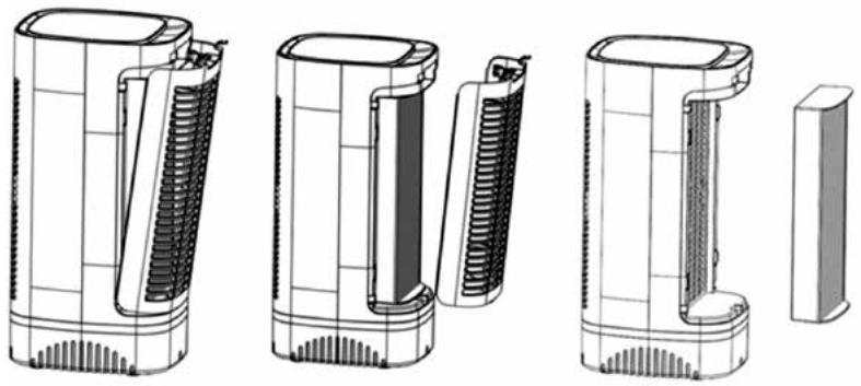 QLIMA A34 - HET HEPA-FILTER VERVANGEN - 1