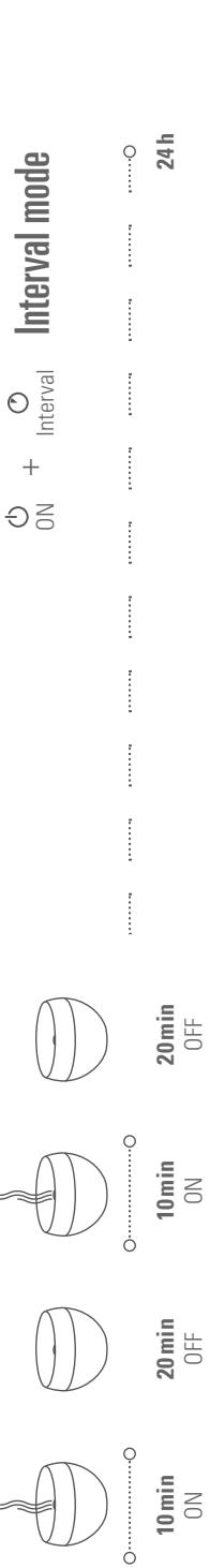 STADLERFORM JASMINE TITANIUM - Jasmine - 9