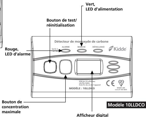 KIDDE 10LLCO, 10LLDCO - Caracteristiques et specifications du produit - 2