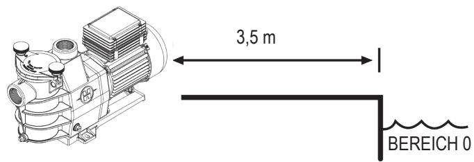 HAYWARD SUPER PUMP, 19.5 M³/H - ALLGEMEINES: - 1