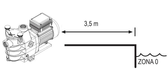 HAYWARD SUPER PUMP, 19.5 M³/H - INFORMAZIONI GENERALI - 1