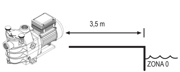 HAYWARD SUPER PUMP, 19.5 M³/H - GENERALIDADES: - 1