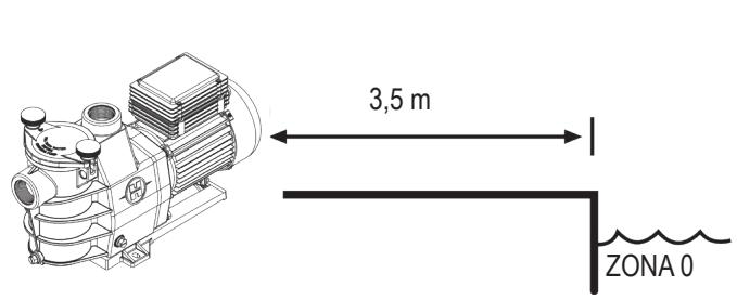 HAYWARD SUPER PUMP, 11 M³/H - GENERALIDADES: - 1