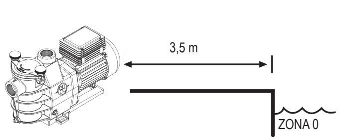 HAYWARD SUPER PUMP, 18 M³/H - INFORMAZIONI GENERALI - 1