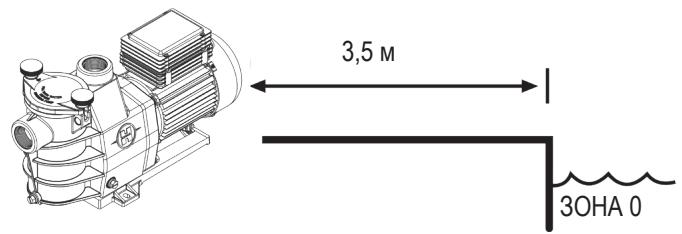 HAYWARD SUPER PUMP, 18 M³/H - OBUNE CBEDEHNA - 1