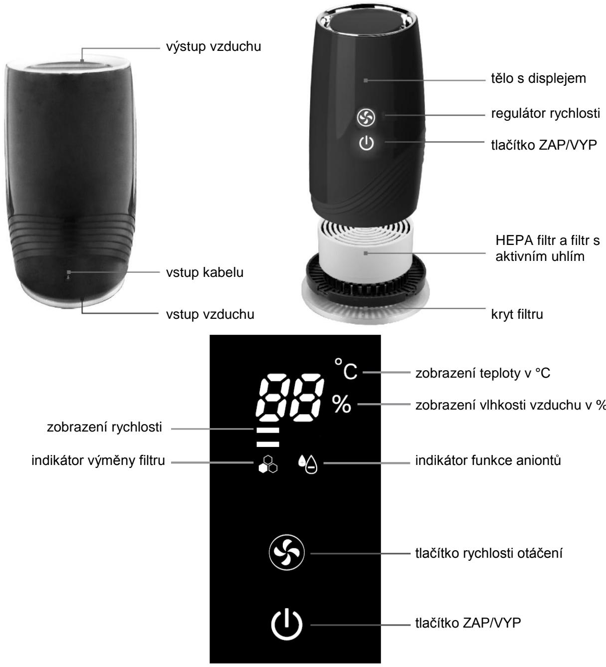 SUNTEC AIRCARE 800 - Bezpečnostni opatřeni - 1