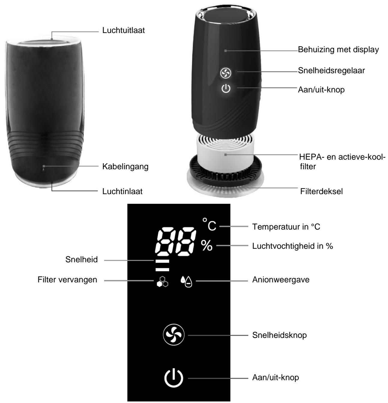 SUNTEC AIRCARE 800 - Onderdelen - 1