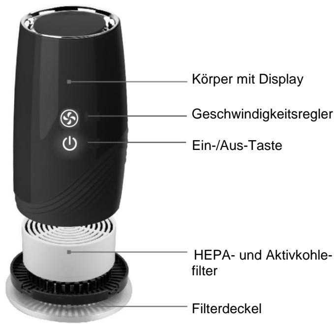 SUNTEC AIRCARE 800 - Bestandteile - 2