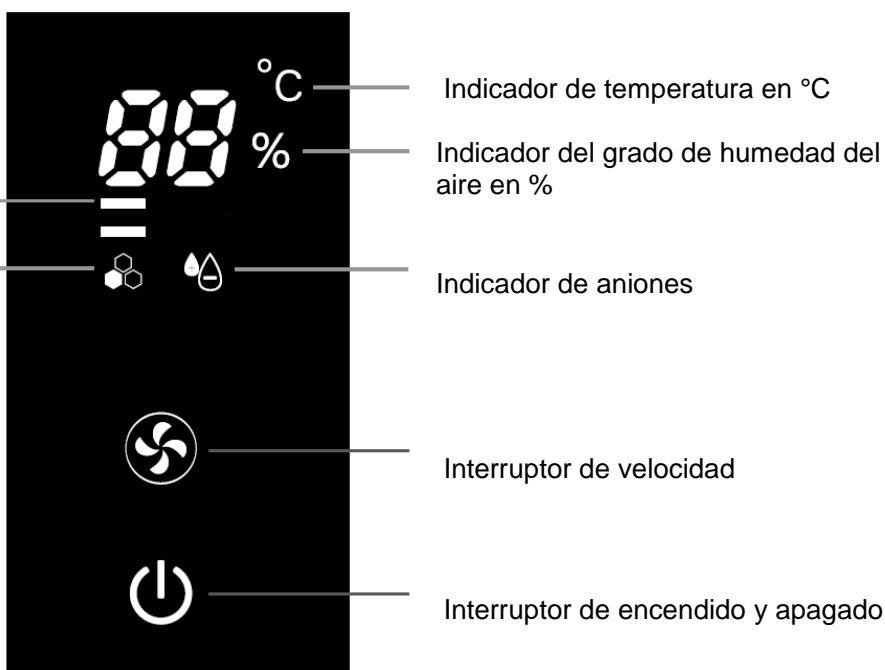 SUNTEC AIRCARE 800 - Componentes - 3