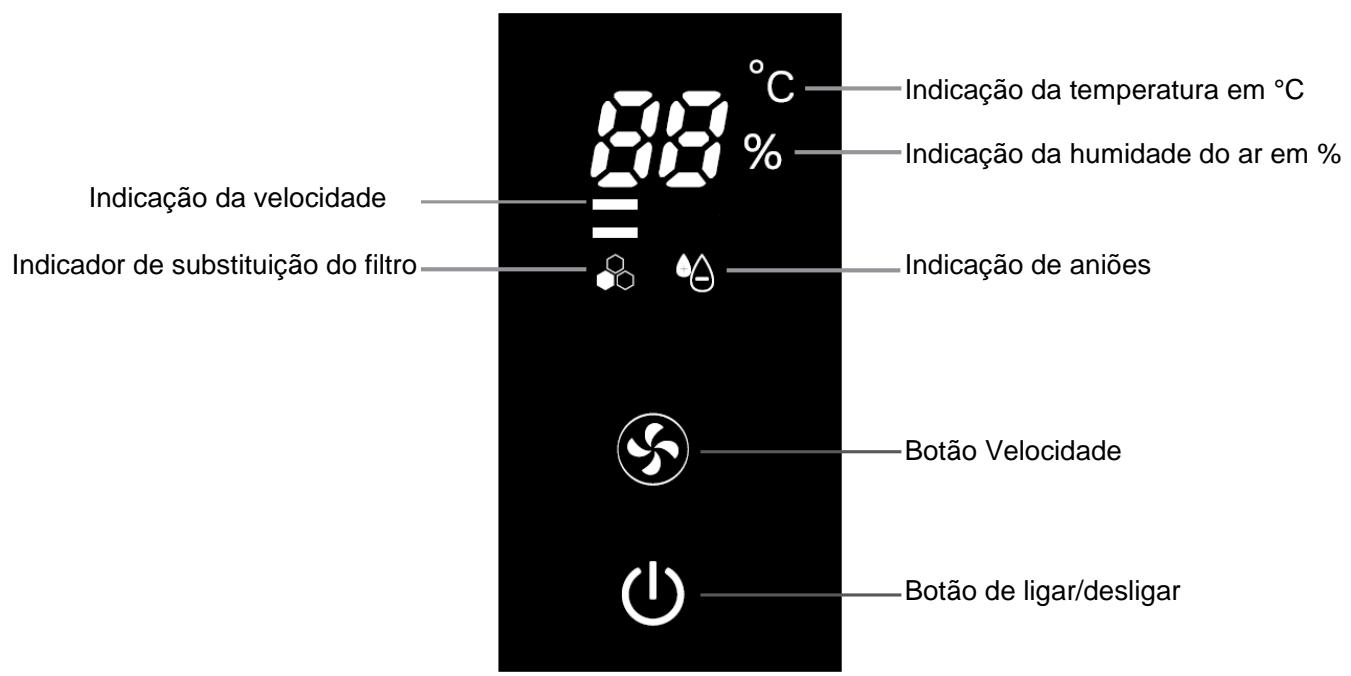 SUNTEC AIRCARE 800 - Indicações de segurança - 3