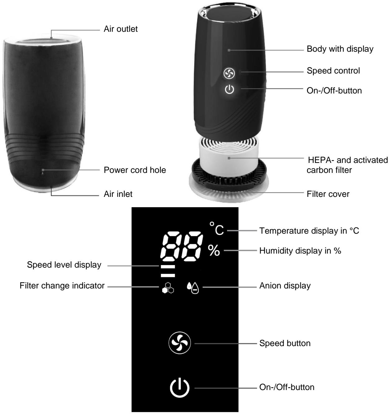 SUNTEC AIRCARE 800 - 1