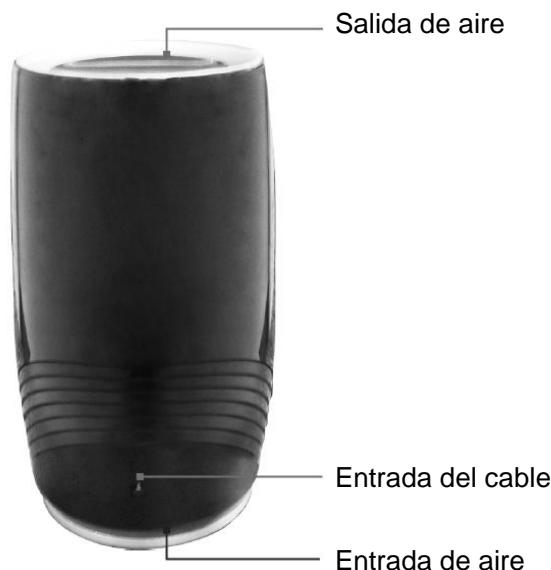 SUNTEC AIRCARE 800 - Componentes - 1