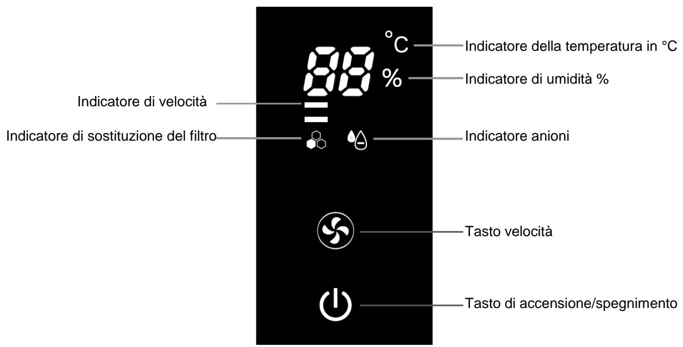 SUNTEC AIRCARE 800 - Precauzioni di sicurezza - 3