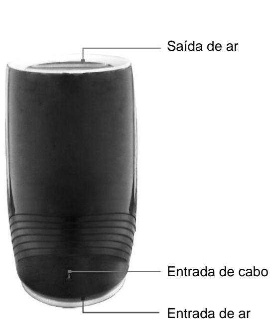 SUNTEC AIRCARE 800 - Indicações de segurança - 1